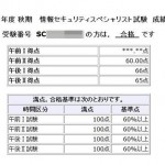 情報セキュリティスペシャリスト合格への道