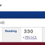 TOEIC 受験4回目 結果710点